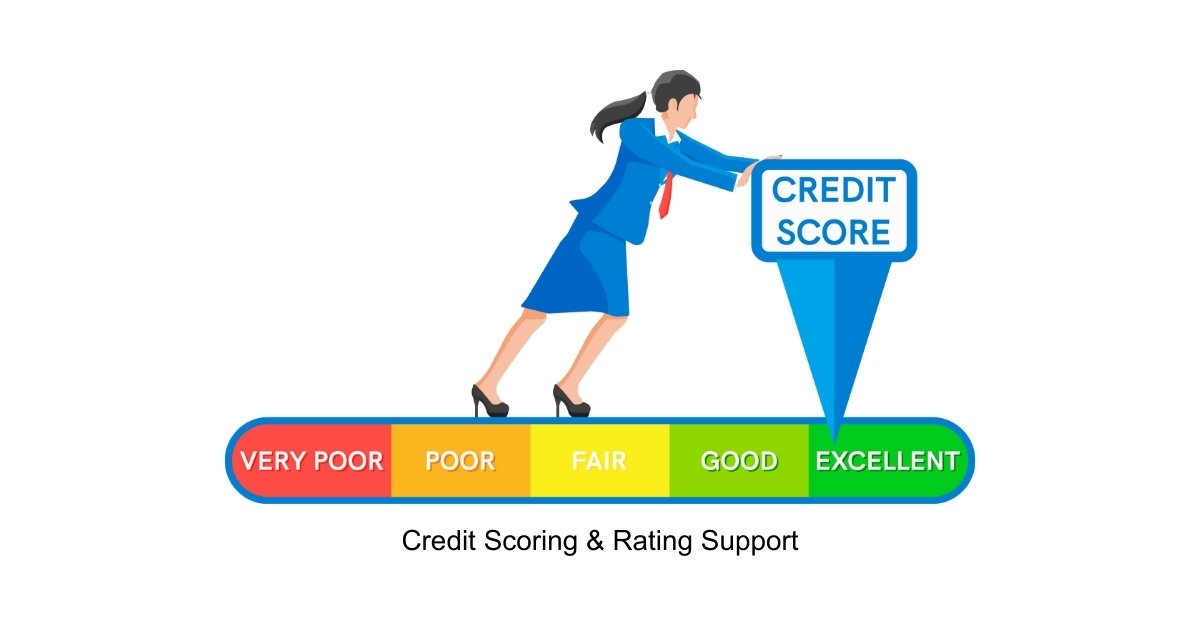 Credit Scoring & Rating Support for BPO Accounts Receivable (AR)
