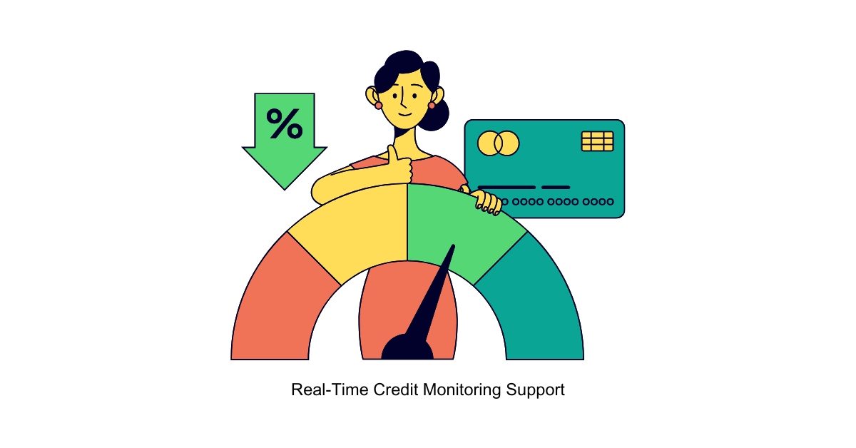 Real-Time Credit Monitoring Support for BPO Accounts Receivable (AR)