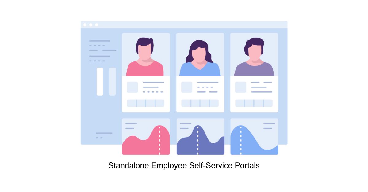 Standalone Employee Self-Service Portals for Payroll Processing Support in BPO